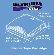 LTO Ultrium Tape Cartridge